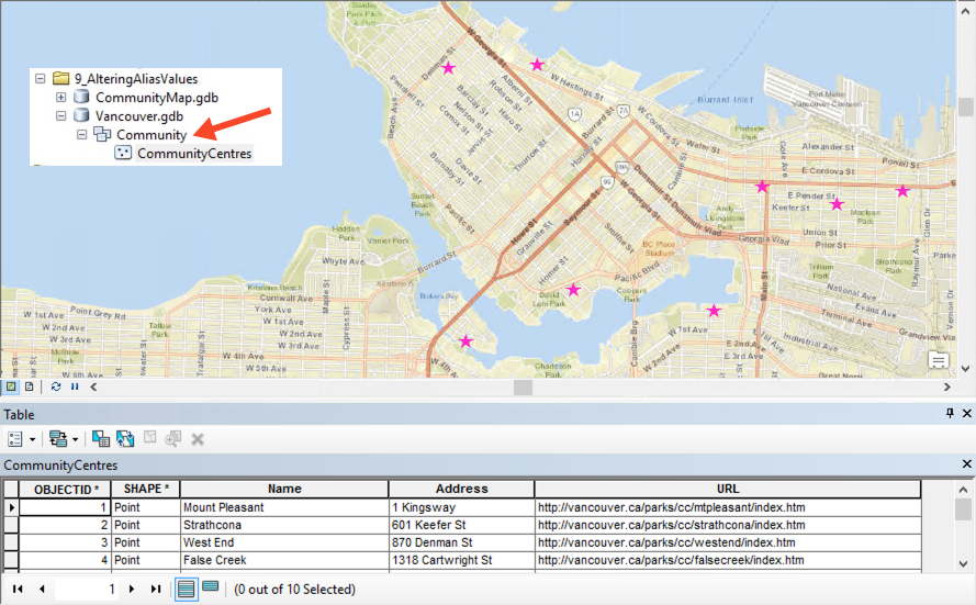 Working with Geodatabase Field Aliases: Altering Alias Values – FME ...