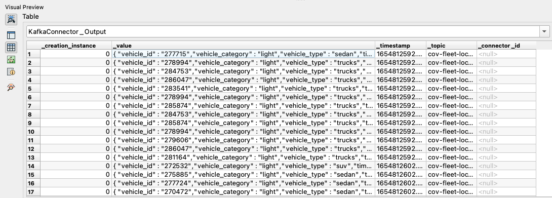 Introduction to Stream Processing in FME – FME Support Center