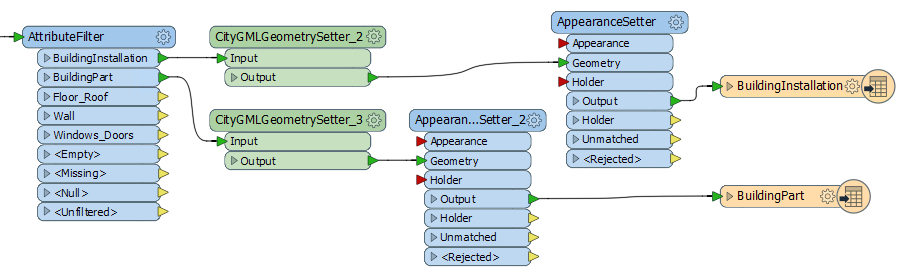 buildinginstallationworkflow.png