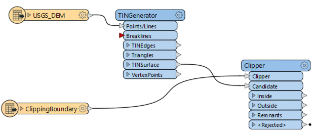 ClipperConnections.png