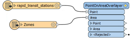 POAOConnections.png