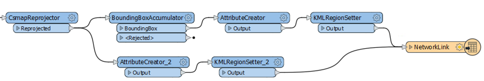 NetworkLinkConnection.png