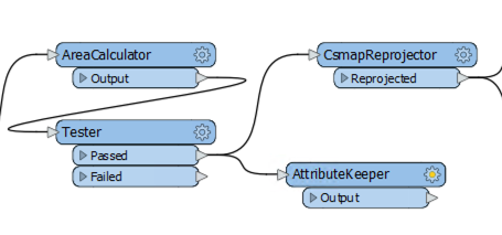 AttributeKeerp.png
