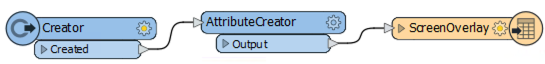 ScreenOverlayConnection.png