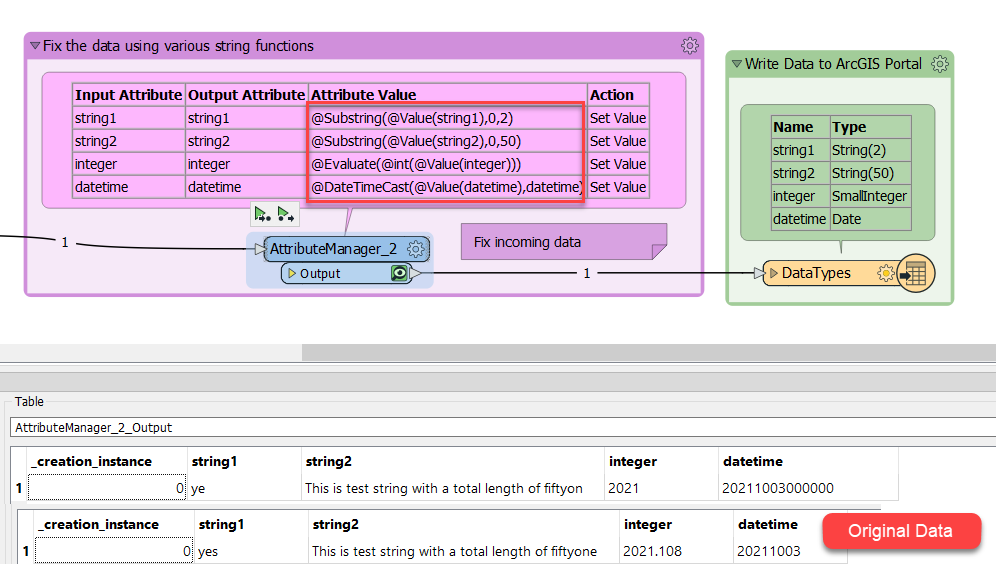 ArcGIS Online / ArcGIS Portal feature services: common errors writing ...