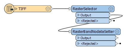rasterworkflow.jpg