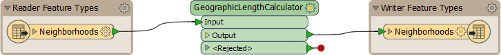 geographiclength4.png