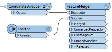 featuremergerworkflow.png