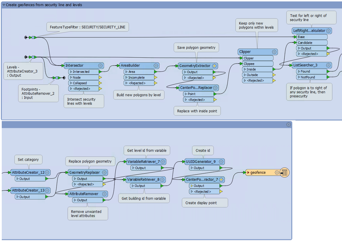 geofenceworkflow.png