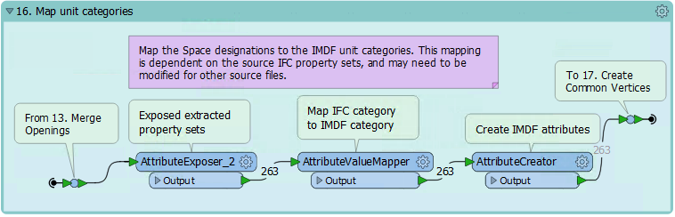 16mapunitcategories.png