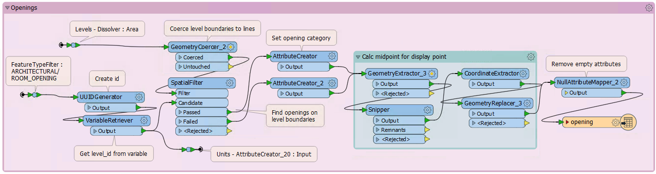 openingsworkflow.png