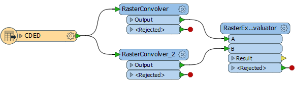 rasterconvolverslopes8.png