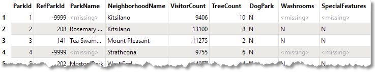 parkstabtable.png