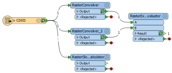 rasterconvolverslopes10.png