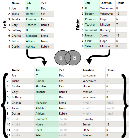 fulljoin-complete.png