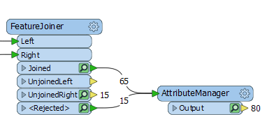attributemanager.png