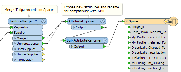 writegdb.png