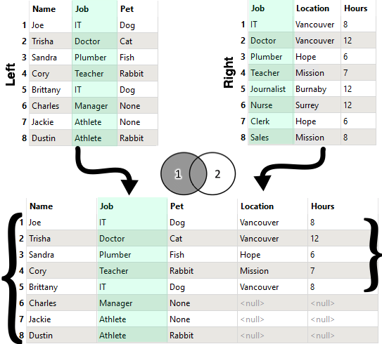 leftjoin-complete.png