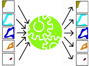 batchprocessingfanoutdiagram.png