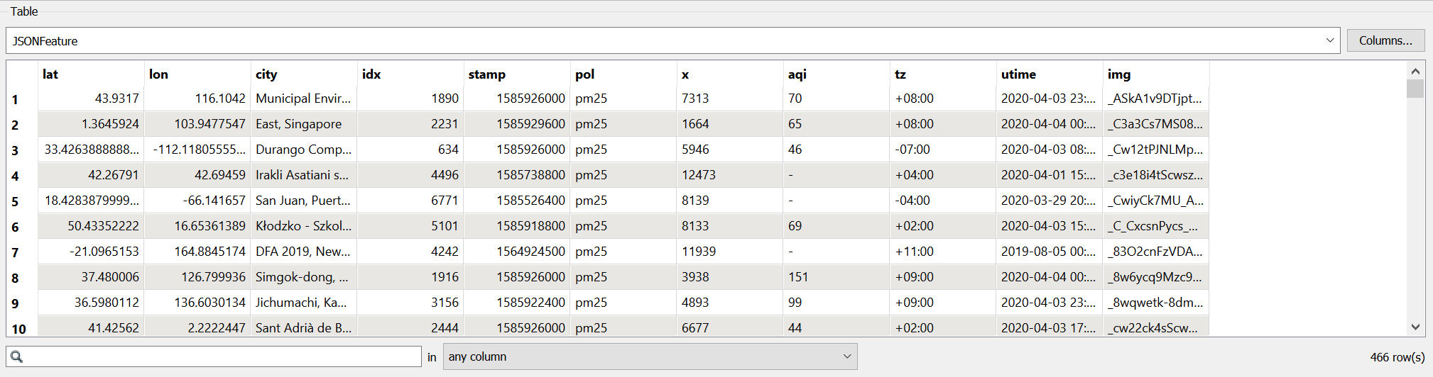 32-json-data.png