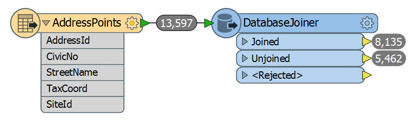 databasejoiner1.jpg