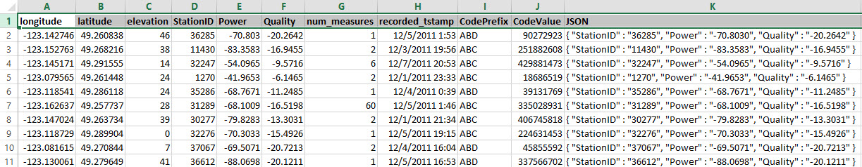 sourcedata.jpg