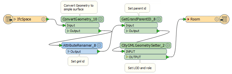 ifcspaceworkflow.png