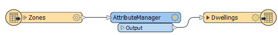 attributemanagerworkflow.png