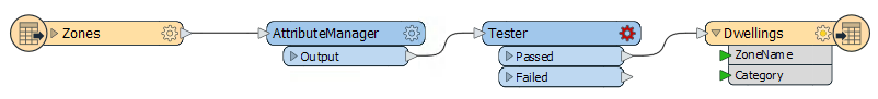testerworkflow.png