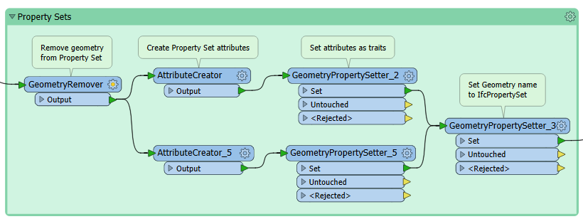 property-sets.png