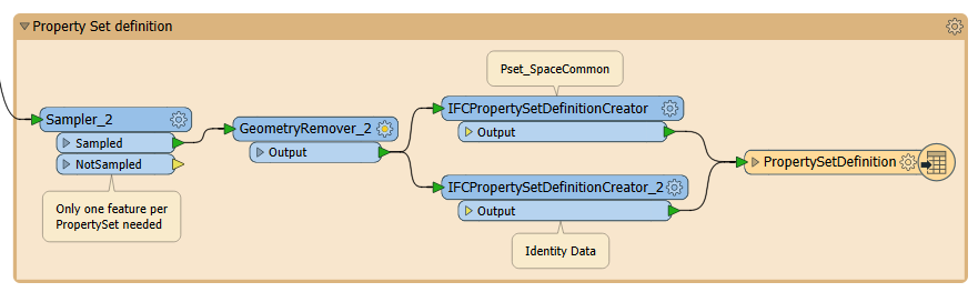 property-set-definition.png