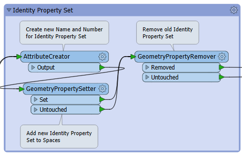 identity-property-set.png
