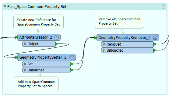 pset-space-common-property-set.png