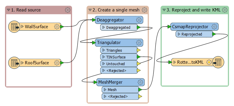 citygml-to-kml-workspace.png