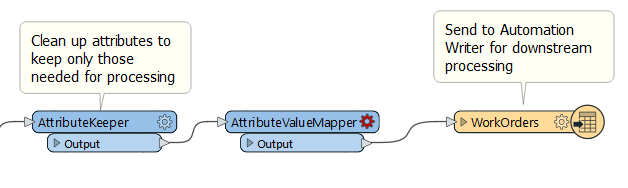 AttributeValueMapper.png