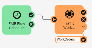 RoutingDataExample.png