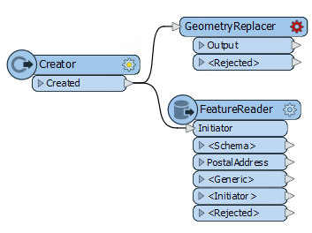 creator.png