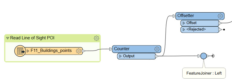 Counter_twoConnections.jpg