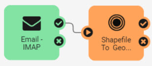 11_ShapefiletoGeoJSONAutomation.jpg