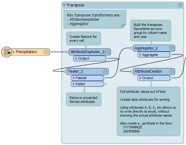 advancedworkflow.jpg