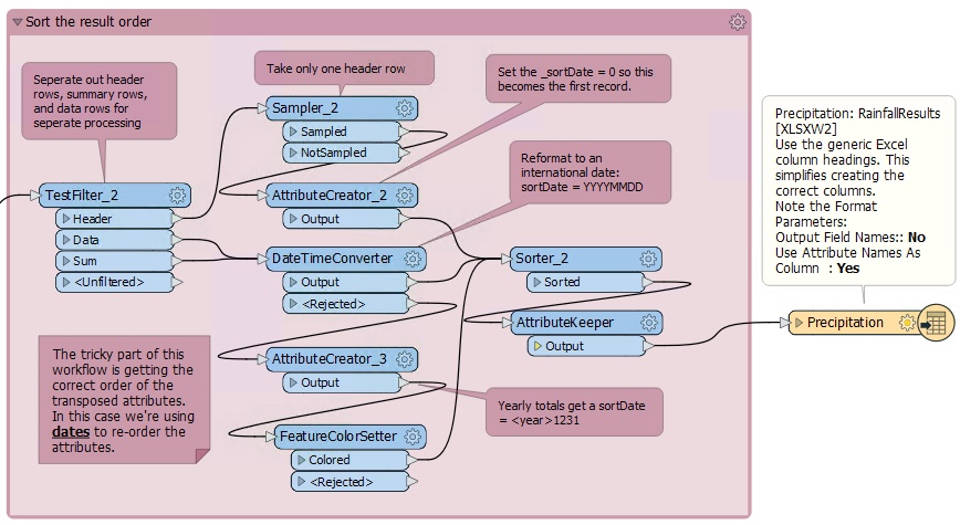advancedworkflow2.jpg