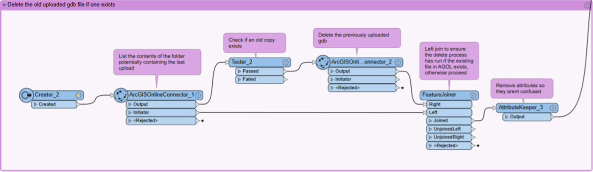 01 Data prep workspace.png