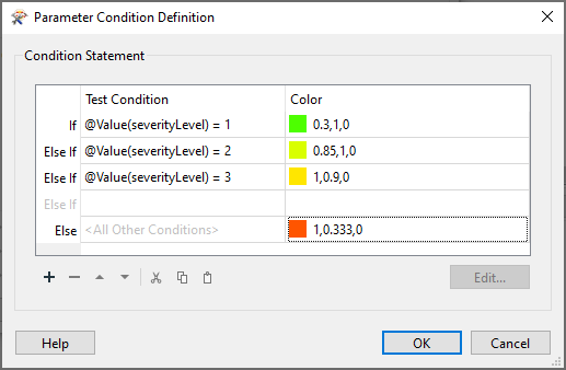 severeconditionals.png