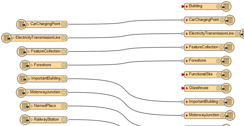 Connections.png