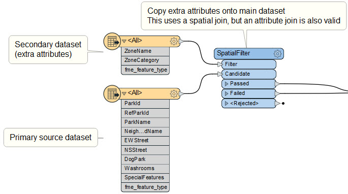 multisourcedynamic3.png