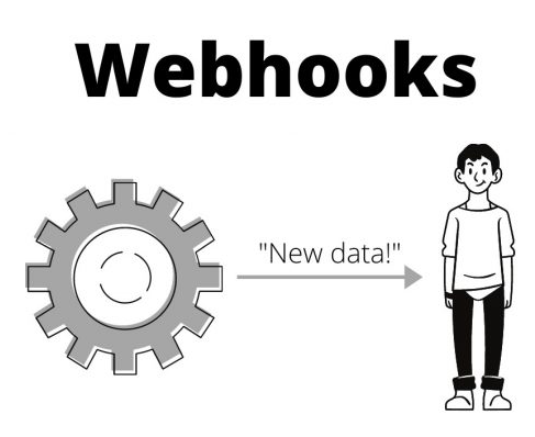 Webhooks.png