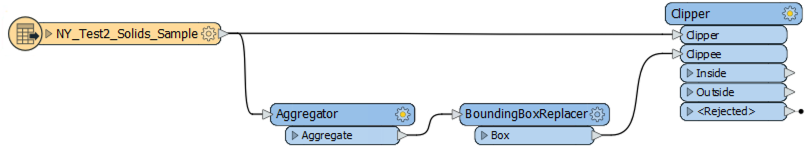 ClipperConnections.png