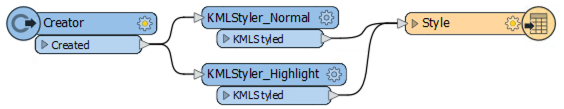StyleFTConnection.png