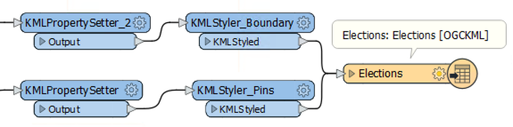 WriterConnections.png