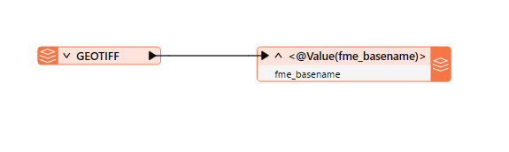 1_connectReaderAndWriter.png